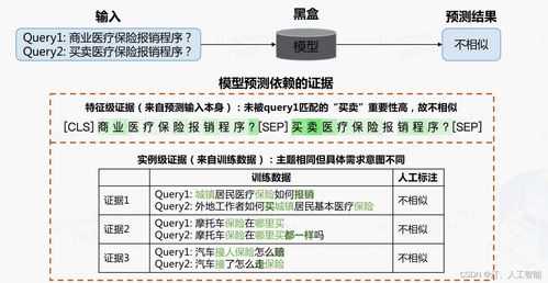 知識圖譜專欄簡介 從數(shù)據(jù)構(gòu)建到智能應(yīng)用的完整技術(shù)體系